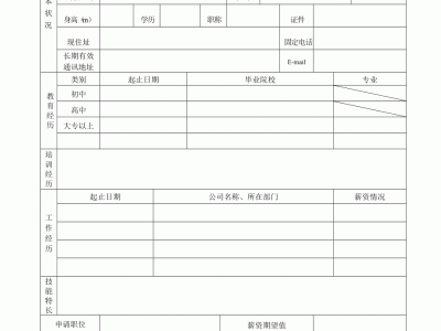 宁波【揭秘北京伴游招聘】如何找准特长，注重形象，深入了解客户需求，灵活应对各种情况？