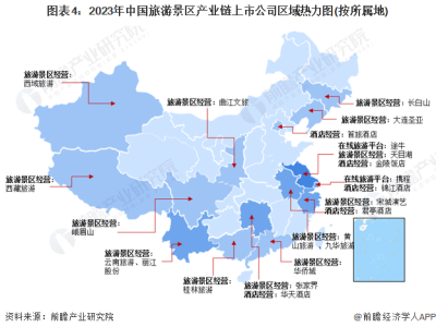 宁波旅游景区行业产业链上下游的主要上市公司汇总！